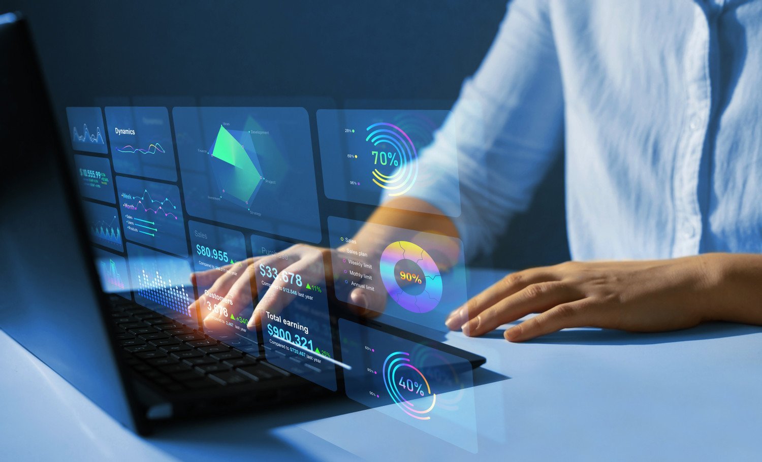 ROI Infographic Placeholder